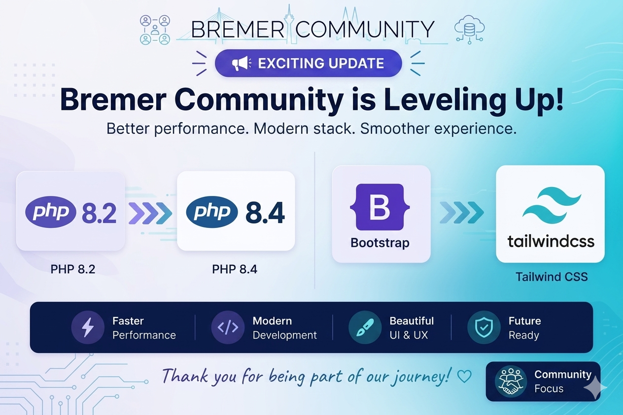 Bremer Community Update